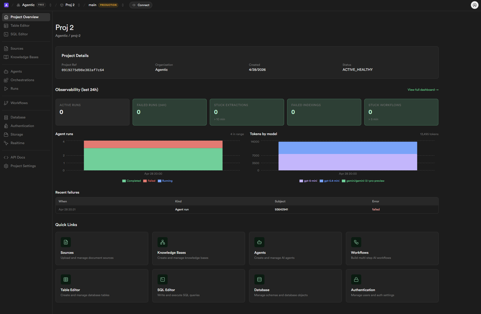 Powabase project dashboard — observability, agent runs, and quick links